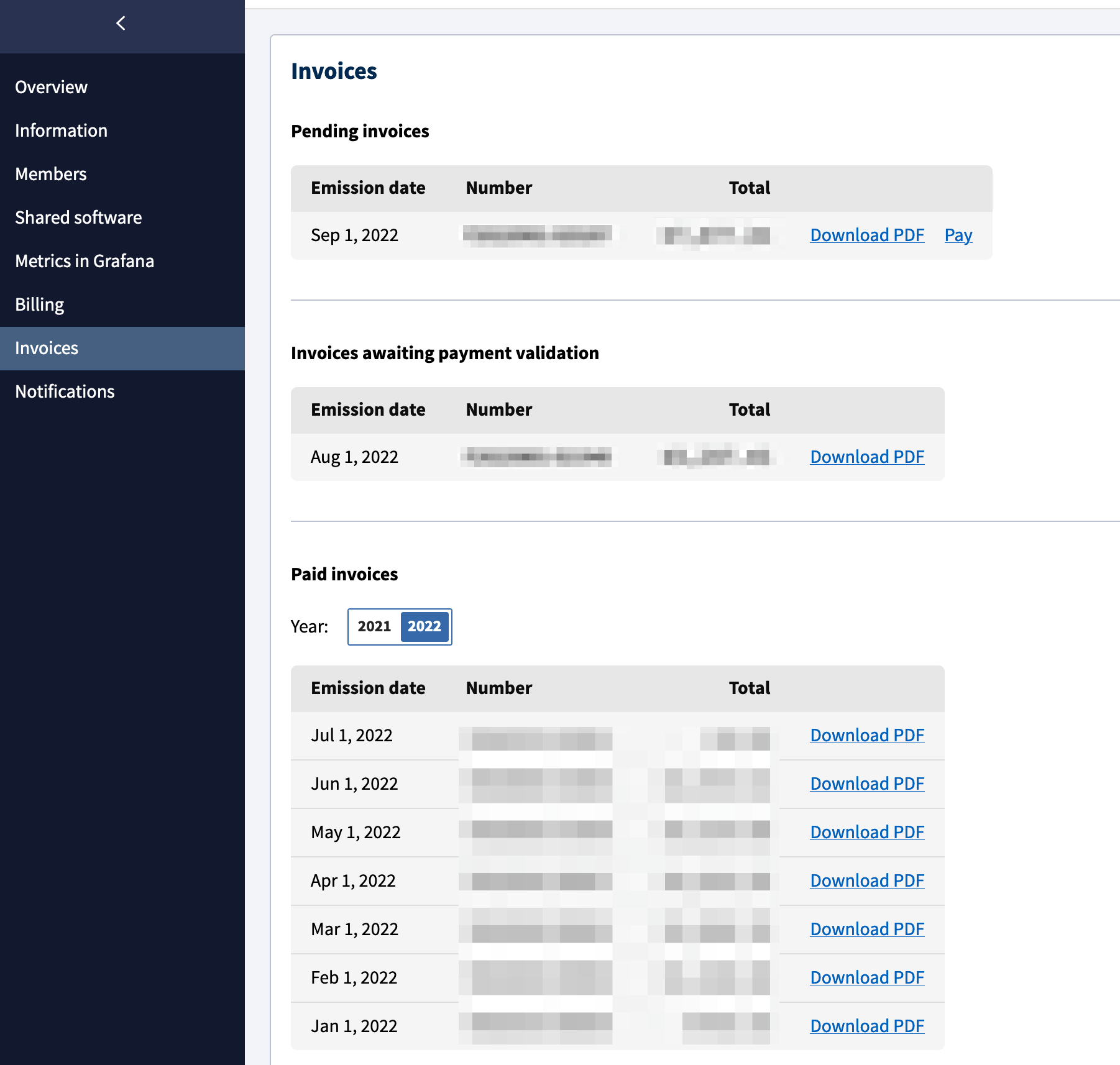 List of invoices from the console